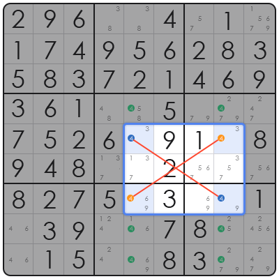 advantages of sudoku